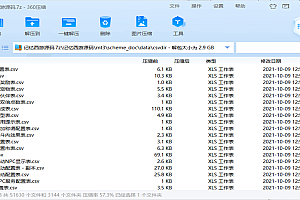 MT3换皮MH【记忆西游源码】全套源码+开发文档