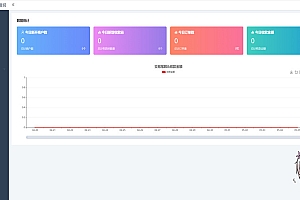 最新独立版智狐聚合支付v1.0.5.21_聚合支付系统源码+开发教程+详细搭建教程