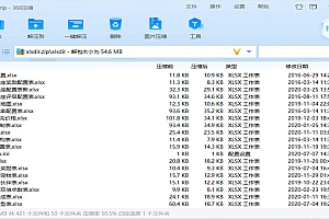 MT3换皮【初萌西游】全套源码