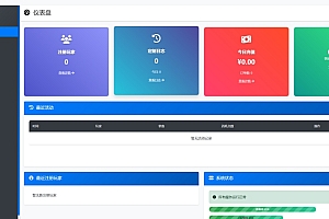 种X-多功能后台+代理后台+部署教程