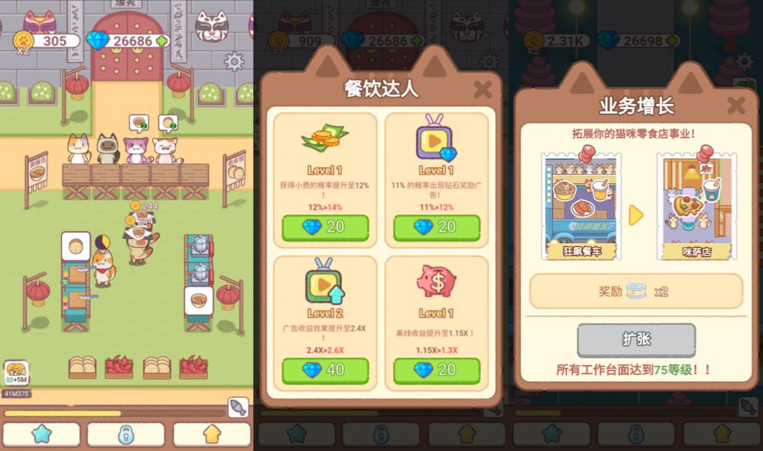 三网H5模拟经营游戏【喵大人物语H5】11月最新整理Linux手工服务端+Win一键服务端+逆向前端源码+解压即玩+简易安卓客户端+详细搭建教程